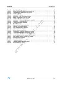 STA323W13TR Datasheet Page 7