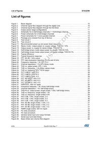 STA323W13TR Datasheet Page 8