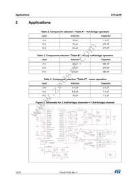 STA323W13TR Datasheet Page 12