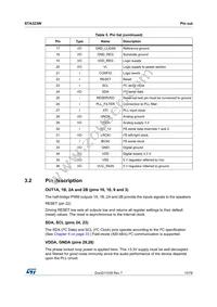 STA323W13TR Datasheet Page 15