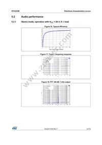 STA323W13TR Datasheet Page 23