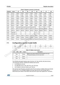 STA32613TR Datasheet Page 23