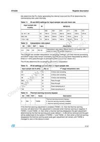 STA32813TR Datasheet Page 21