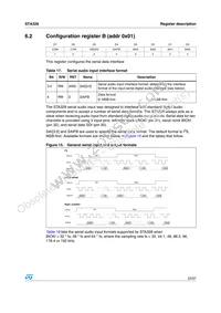 STA32813TR Datasheet Page 23