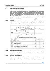 STA333BW13TR Datasheet Page 16
