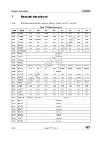 STA333BW13TR Datasheet Page 22