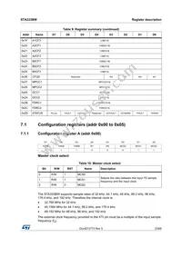 STA333BW13TR Datasheet Page 23