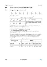 STA333IS Datasheet Page 20