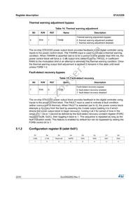 STA333IS Datasheet Page 22