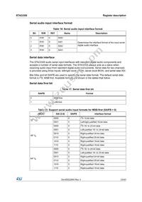 STA333IS Datasheet Page 23