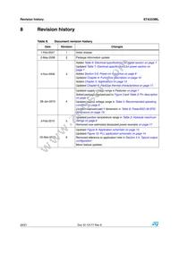 STA333SML TR Datasheet Page 20