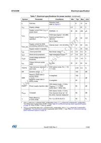 STA333W13TR Datasheet Page 13