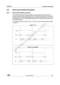 STA333W13TR Datasheet Page 17