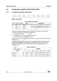 STA333W13TR Datasheet Page 22