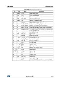 STA339BWS13TR Datasheet Page 11