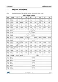 STA339BWS13TR Datasheet Page 23