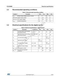 STA339BWTR Datasheet Page 15