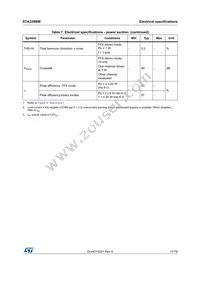 STA339BWTR Datasheet Page 17