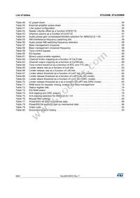STA350BTR Datasheet Page 8