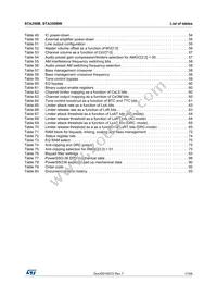 STA350BTR Datasheet Page 11