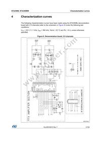 STA350BTR Datasheet Page 21