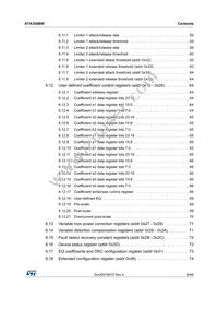 STA350BW Datasheet Page 5