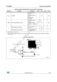 STA350BW Datasheet Page 17