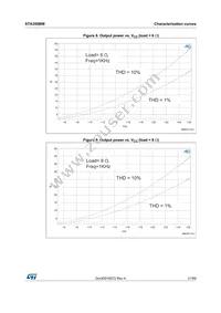 STA350BW Datasheet Page 21