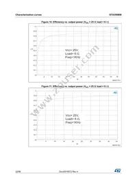 STA350BW Datasheet Page 22