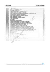 STA350BWTR Datasheet Page 8