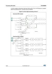 STA369BWSTR Datasheet Page 20