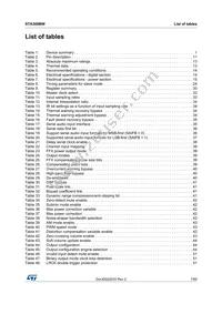 STA369BWTR Datasheet Page 7