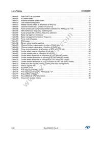 STA369BWTR Datasheet Page 8