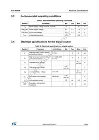 STA369BWTR Datasheet Page 15