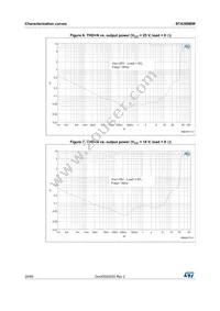 STA369BWTR Datasheet Page 20