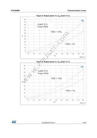 STA369BWTR Datasheet Page 21