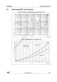 STA369BWTR Datasheet Page 23