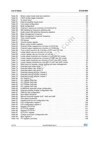 STA381BW Datasheet Page 12