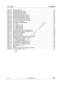 STA381BWSTR Datasheet Page 14