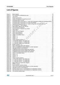 STA381BWSTR Datasheet Page 15