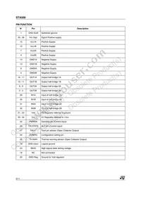 STA50013TR Datasheet Page 2
