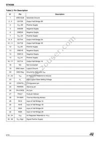 STA508 Datasheet Page 2