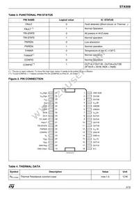 STA508 Datasheet Page 3