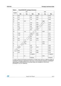 STA510A13TR Datasheet Page 15