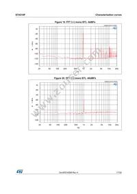 STA510F Datasheet Page 17