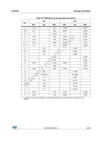STA510F Datasheet Page 23