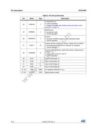 STA515W13TR Datasheet Page 4