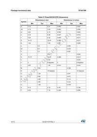 STA515W13TR Datasheet Page 14