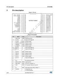 STA516BETR Datasheet Page 4