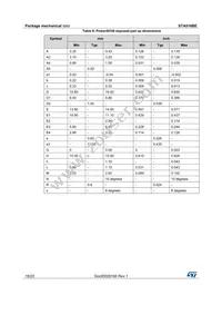 STA516BETR Datasheet Page 18